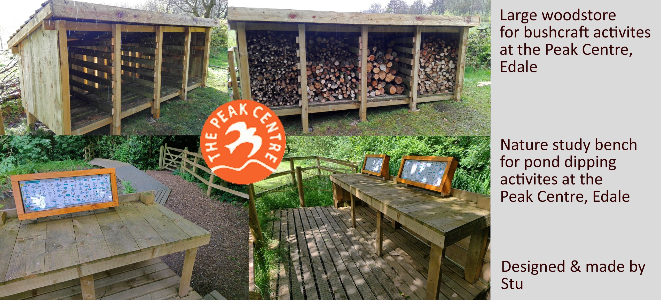 Original design and creation. Copyright Stu Westfield & The Peak Centre