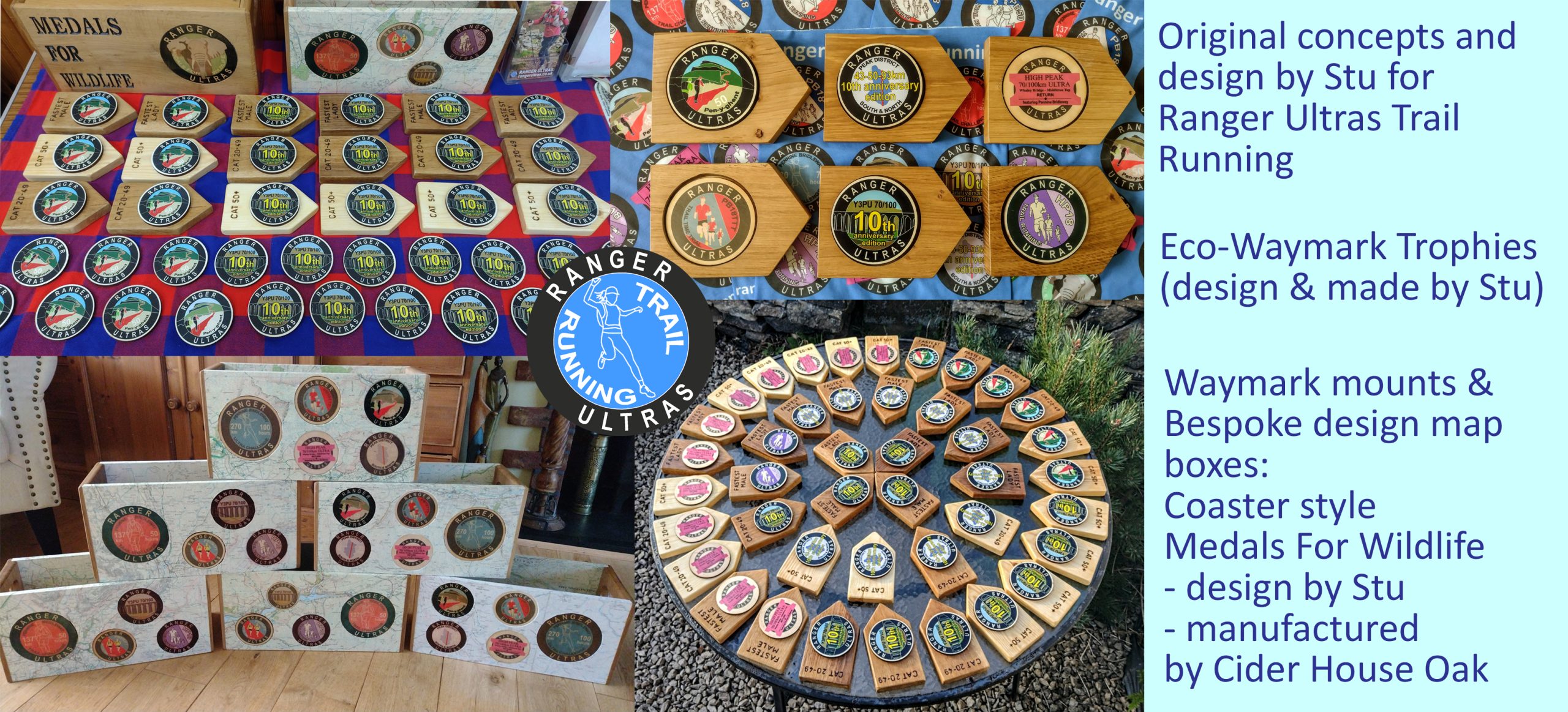 Original design and creation. Copyright Ranger Ultras TM